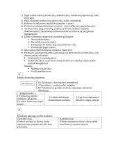 Paslaugų vartojimas ir paslaugų ekonomika 11 puslapis