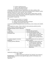 Paslaugų vartojimas ir paslaugų ekonomika 6 puslapis