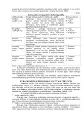 Personalo valdymas 2 puslapis
