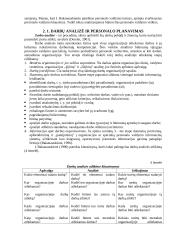 Personalo valdymas 11 puslapis