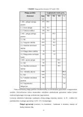 Pinigai ir šiuolaikiniai bankai 18 puslapis