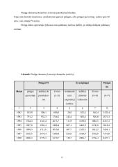 Pinigai ir šiuolaikiniai bankai 19 puslapis