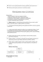 Politikos mokslas 16 puslapis
