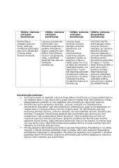 Politika ir valdžia - politologija 13 puslapis