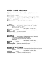 Politika ir valdžia - politologija 9 puslapis