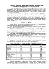 Prekyba tarpukario Lietuvoje (1918–1939 metais) 8 puslapis