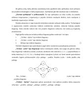 Projektų vadyba 10 puslapis