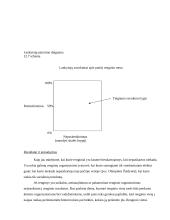 Renginio užbaigimas, įvertinimas ir rezultatai 15 puslapis