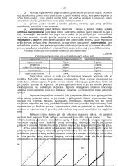 Rinka ir rinkos tyrimas 5 puslapis