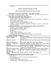 Rinkos tyrimai 2 puslapis