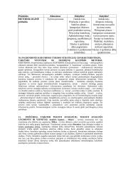 Sociologijos egzaminas teorija 5 puslapis