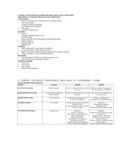 Sociologijos egzaminas teorija 6 puslapis