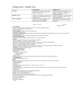 Klasikinės sociologijos įvadas 2 puslapis