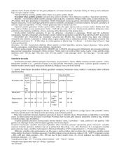 Statybinė keramika 7 puslapis