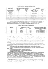 Statistikos teorija 13 puslapis