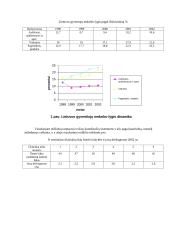 Statistikos teorija 14 puslapis