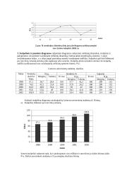 Statistikos teorija 15 puslapis