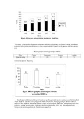 Statistikos teorija 16 puslapis
