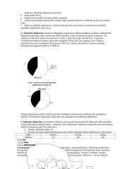 Statistikos teorija 18 puslapis