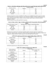 Statistikos teorija 6 puslapis