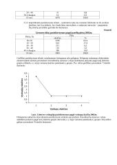 Statistikos teorija 9 puslapis
