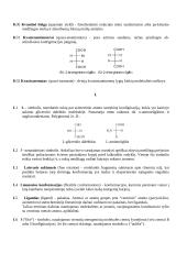 Sterochemijos sąvokos bei jų paaiškinimai 15 puslapis
