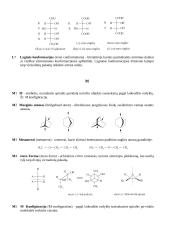 Sterochemijos sąvokos bei jų paaiškinimai 16 puslapis