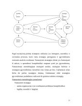 Strateginio valdymo įvadas 13 puslapis