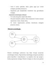 Strateginio valdymo įvadas 14 puslapis