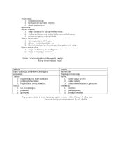 Kompanijos strateginis valdymas 7 puslapis