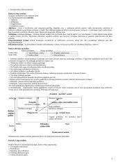 Strategija bei strateginis valdymas 5 puslapis