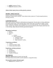 Sveikata bei sveikatos ugdymas 11 puslapis