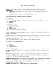 Sveikata bei sveikatos ugdymas 15 puslapis