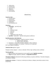Sveikata bei sveikatos ugdymas 17 puslapis