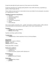 Sveikata bei sveikatos ugdymas 20 puslapis