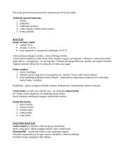 Sveikata bei sveikatos ugdymas 9 puslapis