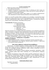 Širdį veikiantys vaistai 2 puslapis