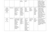 Šiuolaikiniai lietuvių poetai 2 puslapis