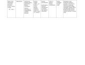 Šiuolaikiniai lietuvių poetai 3 puslapis