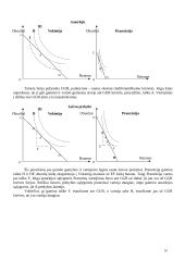 Tarptautinė ekonomika. Paskaitų kursas 10 puslapis