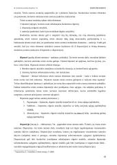 Teisės įvadas. Pasiruošimas egzaminui 19 puslapis