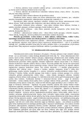 Teisės pagrindų paskaitų konspektas 15 puslapis