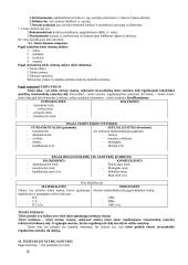 Teisė ir valstybė 6 puslapis