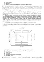 Vadybos pagrindų praktinių užduočių rinkinys 13 puslapis