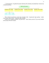 Vadybos mokslas 14 puslapis