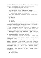 Vadybos pagrindų dalyko samprata, esmė bei struktūra 7 puslapis