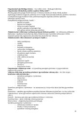 Išsami informacija apie vadybą 18 puslapis