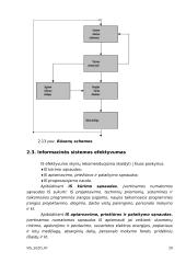 Vadybos informacinės sistemos koncepcija 20 puslapis