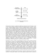 Vaiko socializacijos teorija 18 puslapis