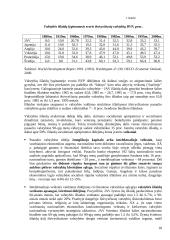 Valstybės fiskalinė politika 18 puslapis